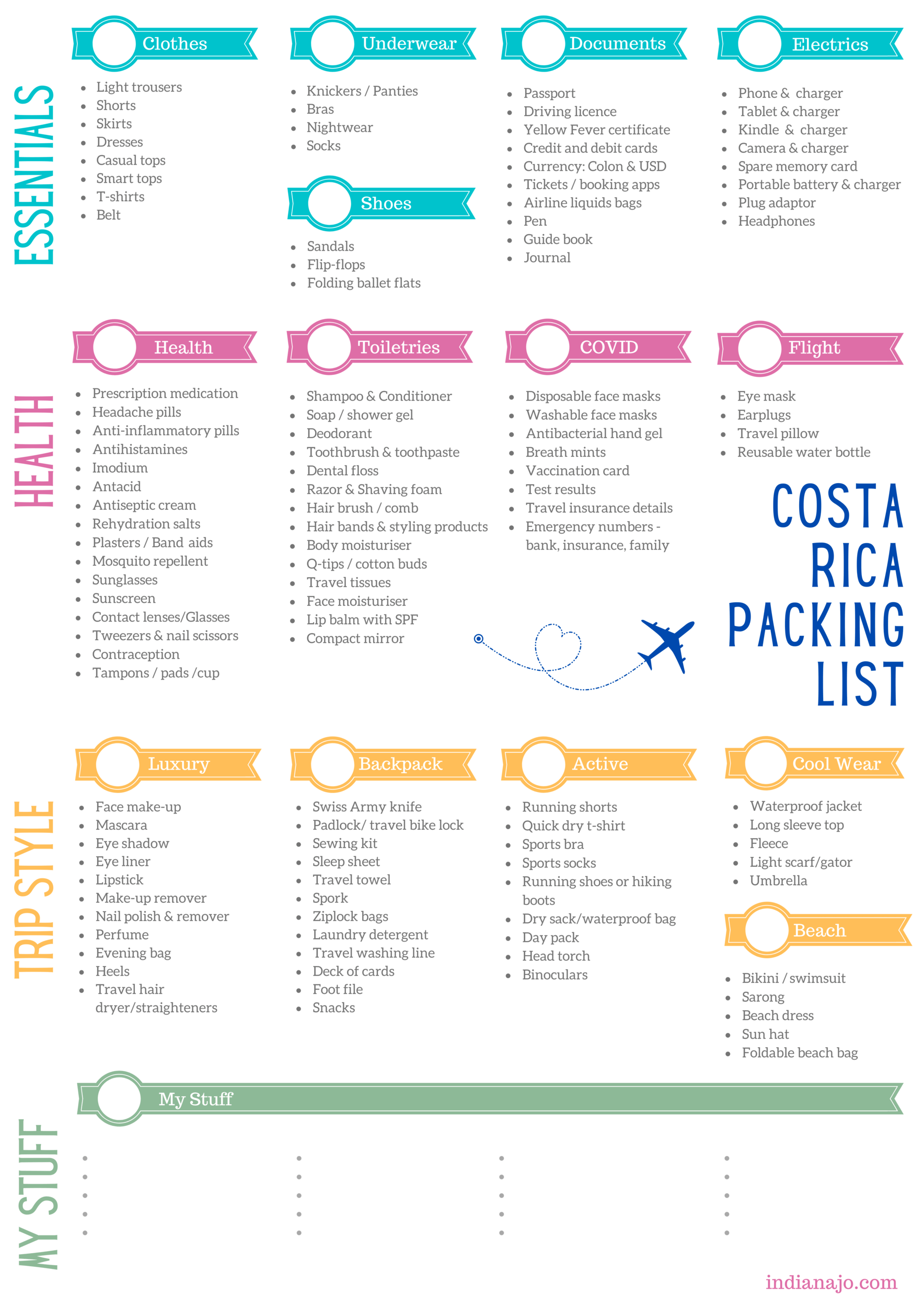 Costa Rica packing list to print at home